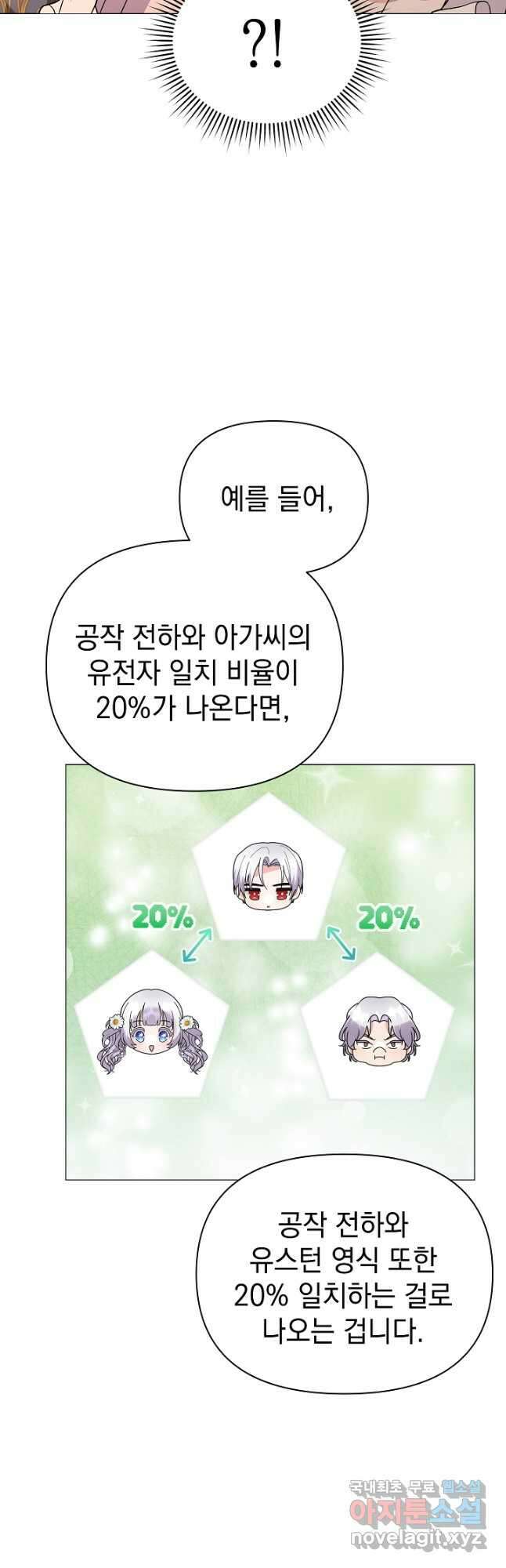 아기 건물주는 이만 은퇴합니다 72화 5