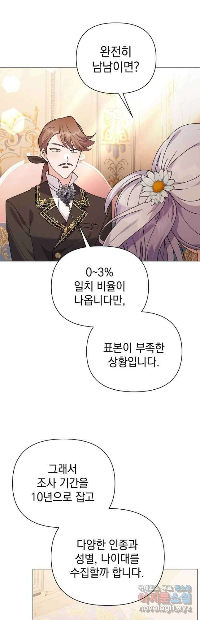 아기 건물주는 이만 은퇴합니다 72화 6