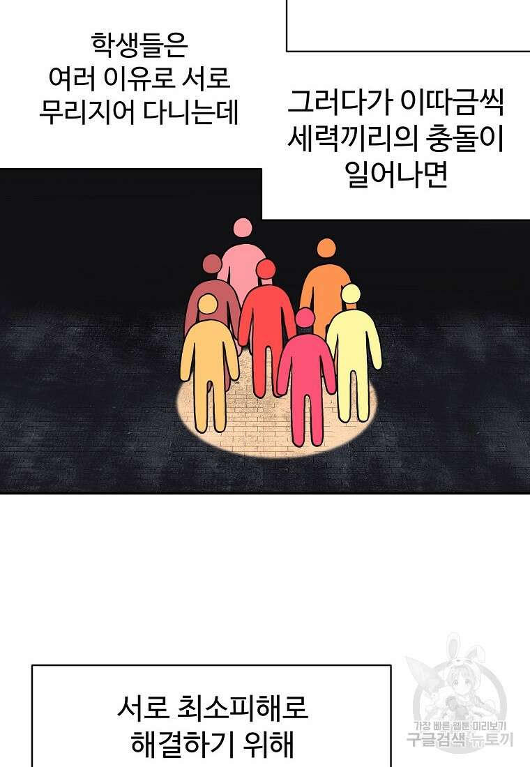 권력학생 1화 66