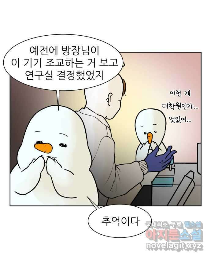 대학원 탈출일지 97화-실험 조교(1) 3