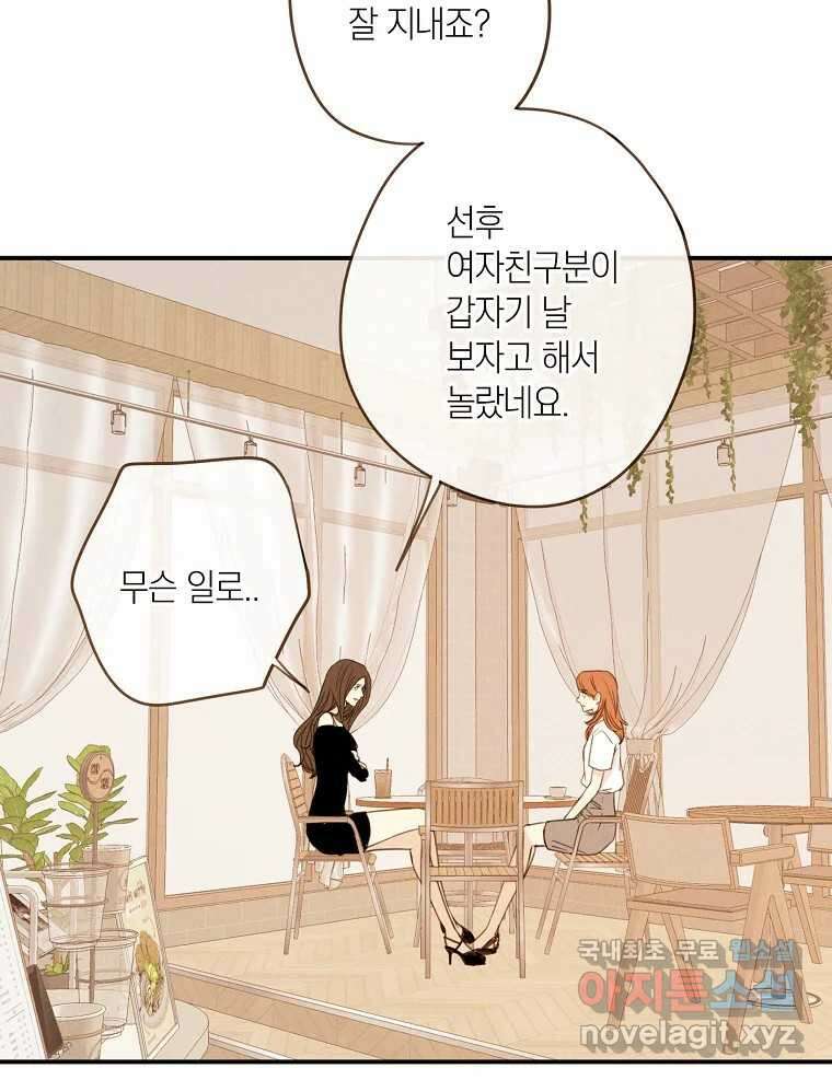 우리가 헤어진 사이에 시즌2) 65화 45
