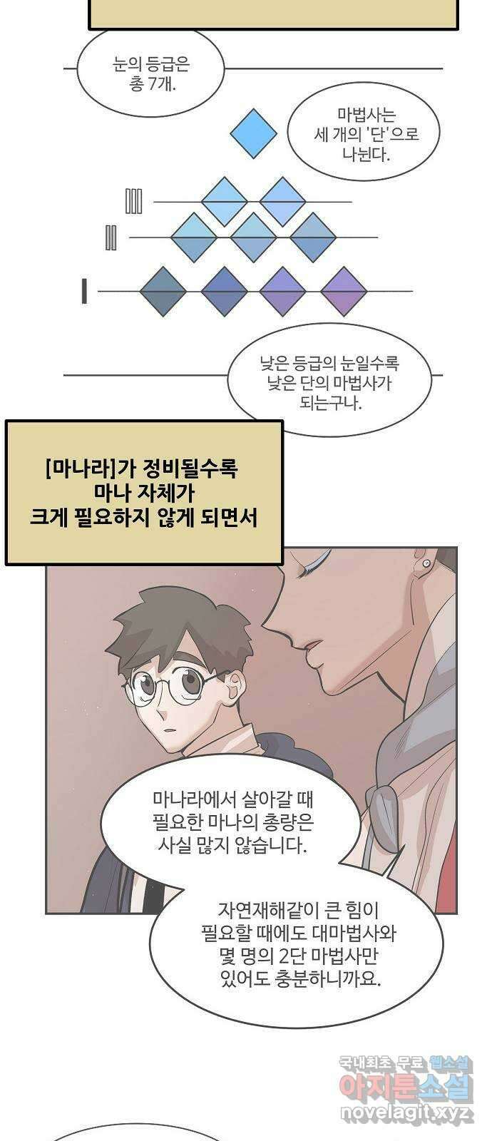 실버 쥬얼 시즌1 후기(上) 11