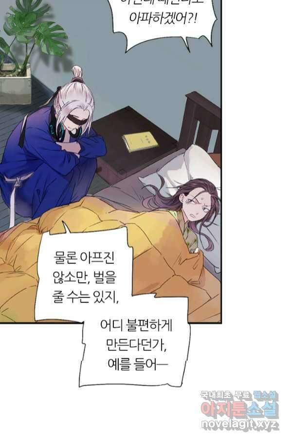 산신과 소녀 54화 고백해도 될까요 17