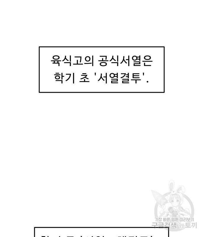 육식고 28화 2