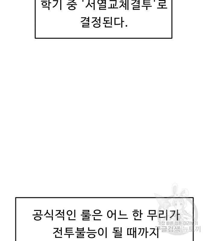 육식고 28화 3