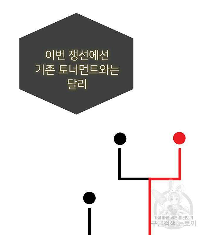 약빨이 신선함 29화 16