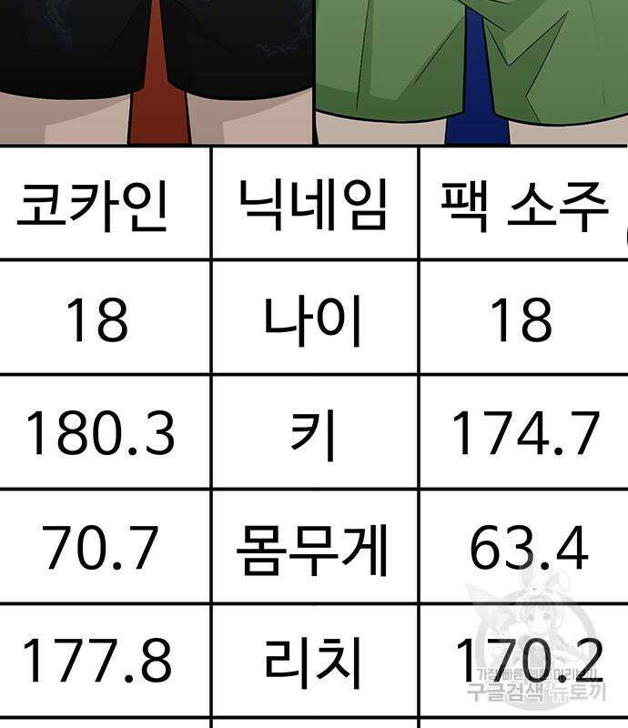 일진과의 전쟁 12화 218