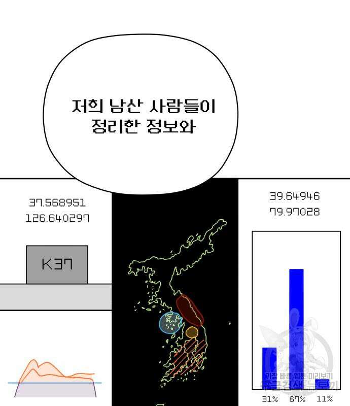 물위의 우리 74화 21