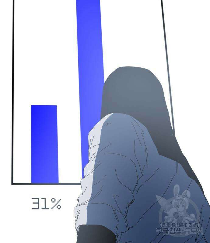 물위의 우리 74화 32