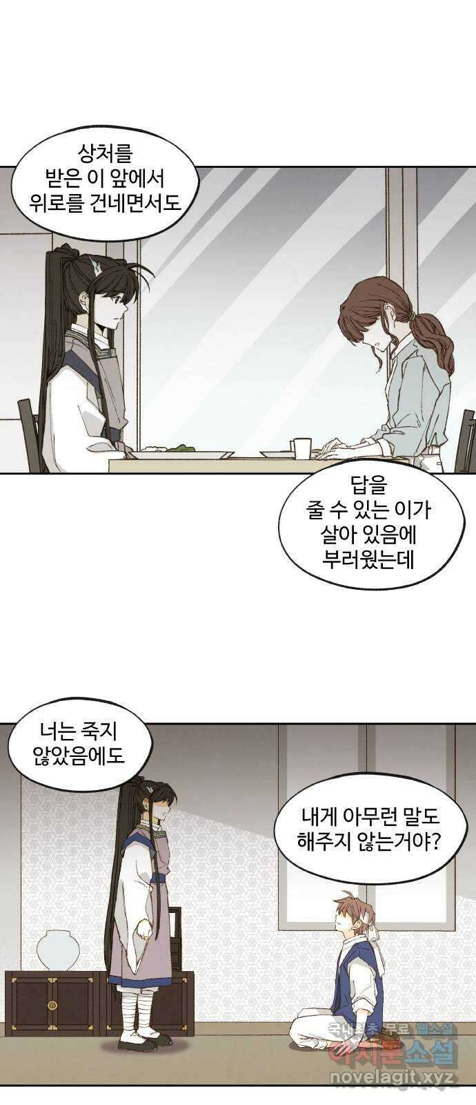 합격시켜주세용 171화 37