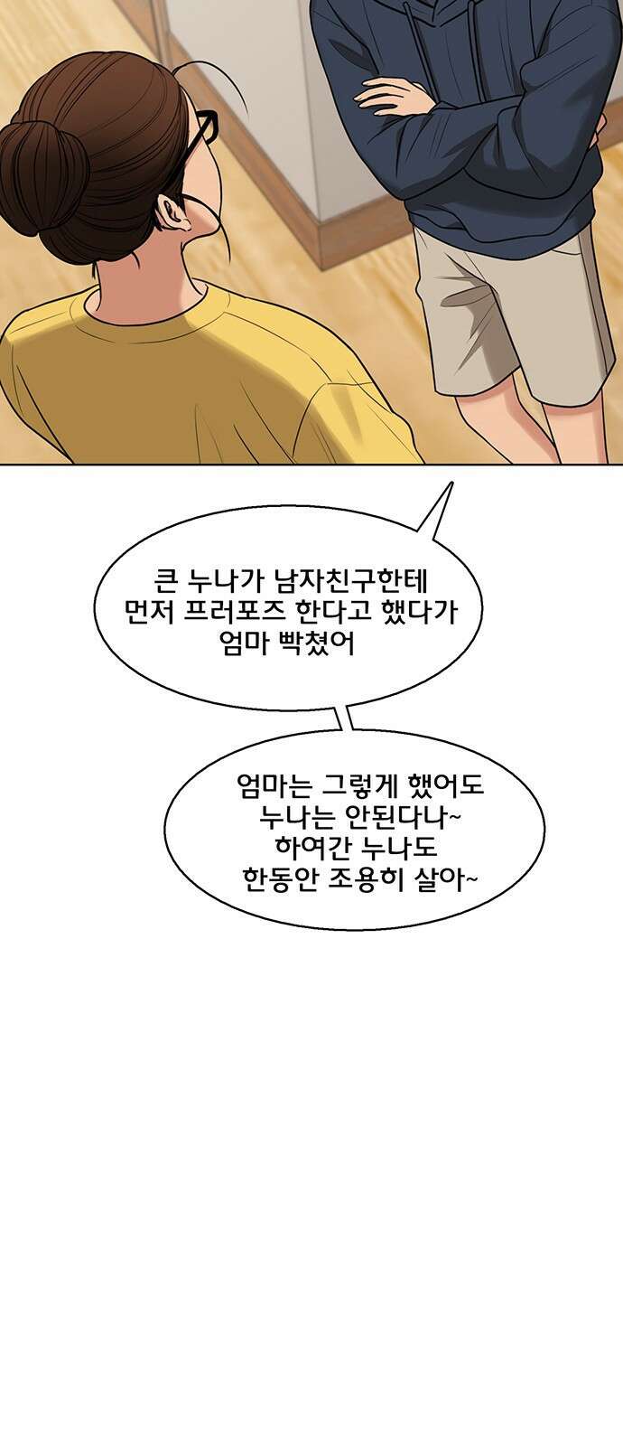 여신강림 외전-29화[희경ep] 12
