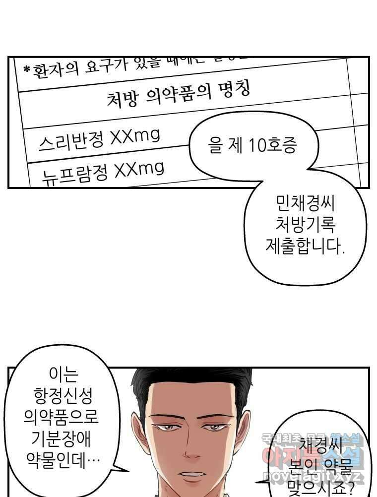 신성한, 이혼 외전 6화. 삶이 그대를 속일지라도 (6) 48