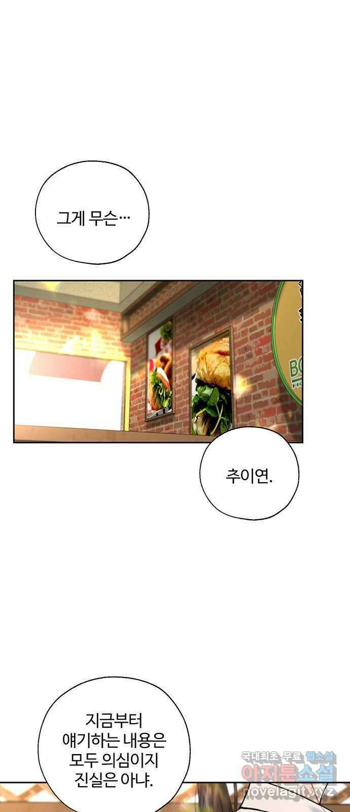 비서 일탈 28화 1