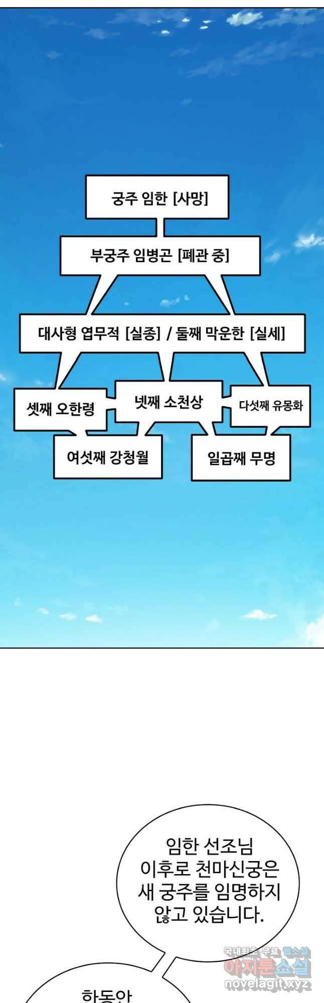 무법신선의 도시강림 187화 17