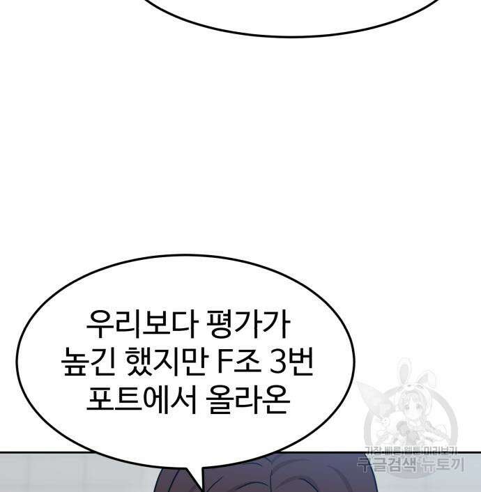 더블클릭 97화 93
