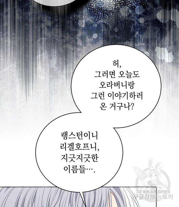 흔한 빙의물인 줄 알았다 15화 64