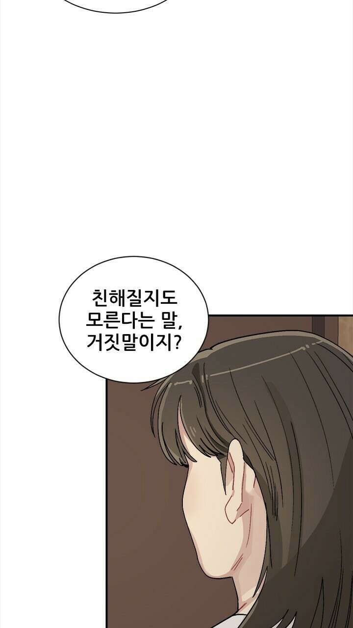 미래상 14화 5