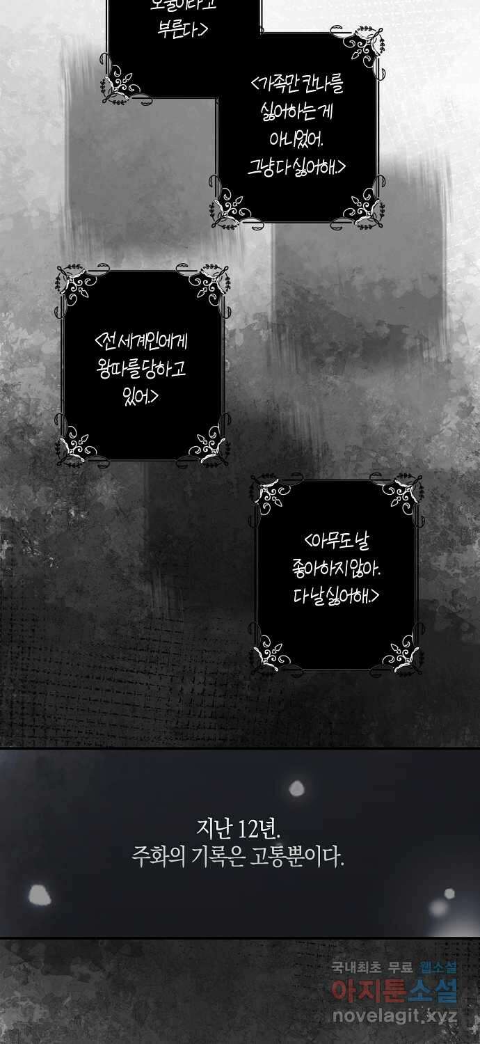 누군가 내 몸에 빙의했다 14화 3