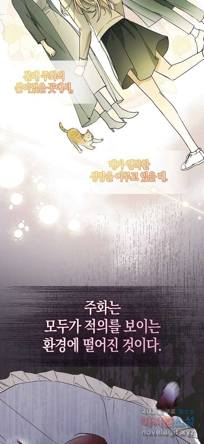 누군가 내 몸에 빙의했다 14화 5