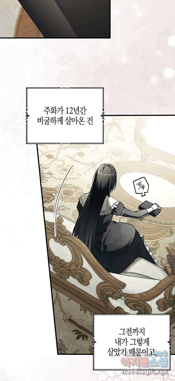 누군가 내 몸에 빙의했다 14화 8