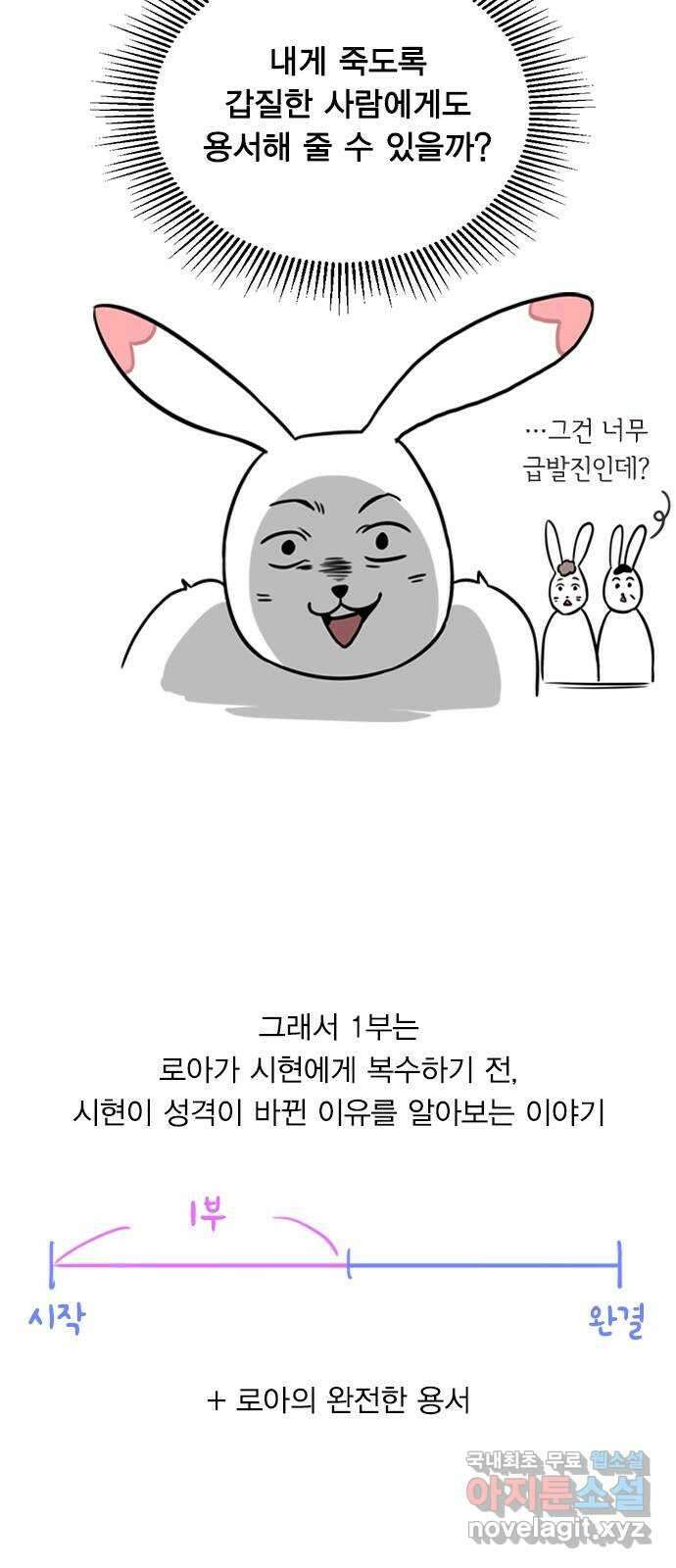 이게 아닌데 후기 4