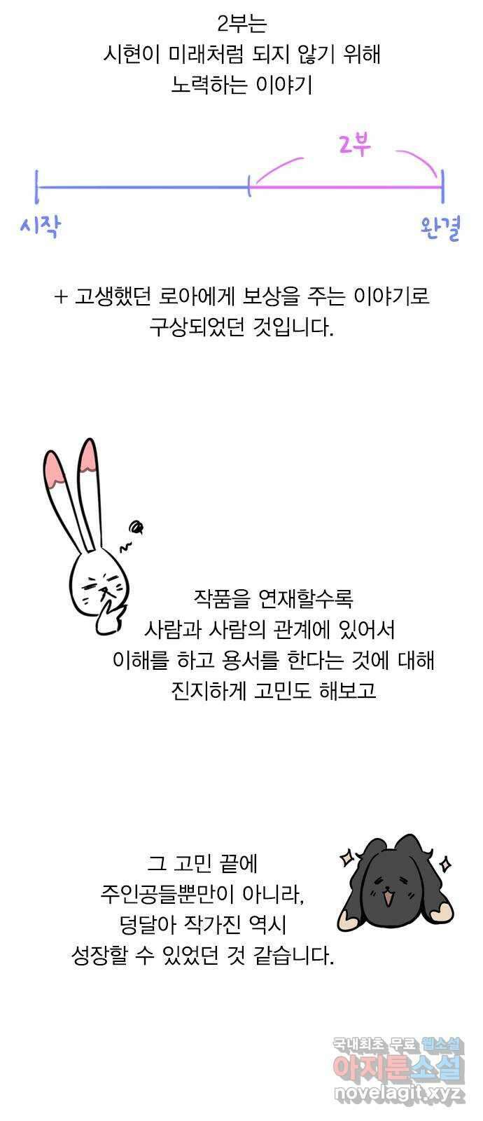 이게 아닌데 후기 5