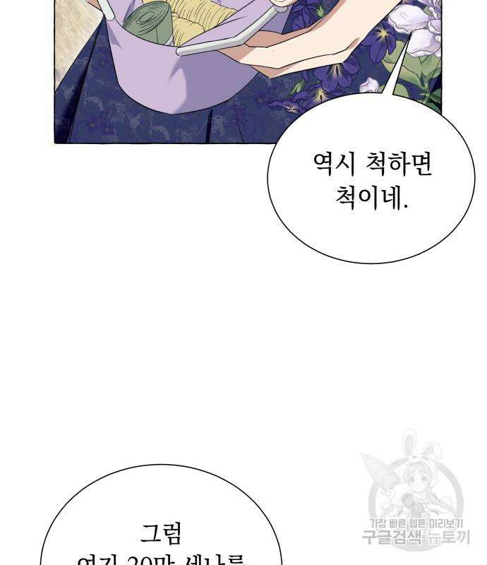 흔한 빙의물인 줄 알았다 16화 74