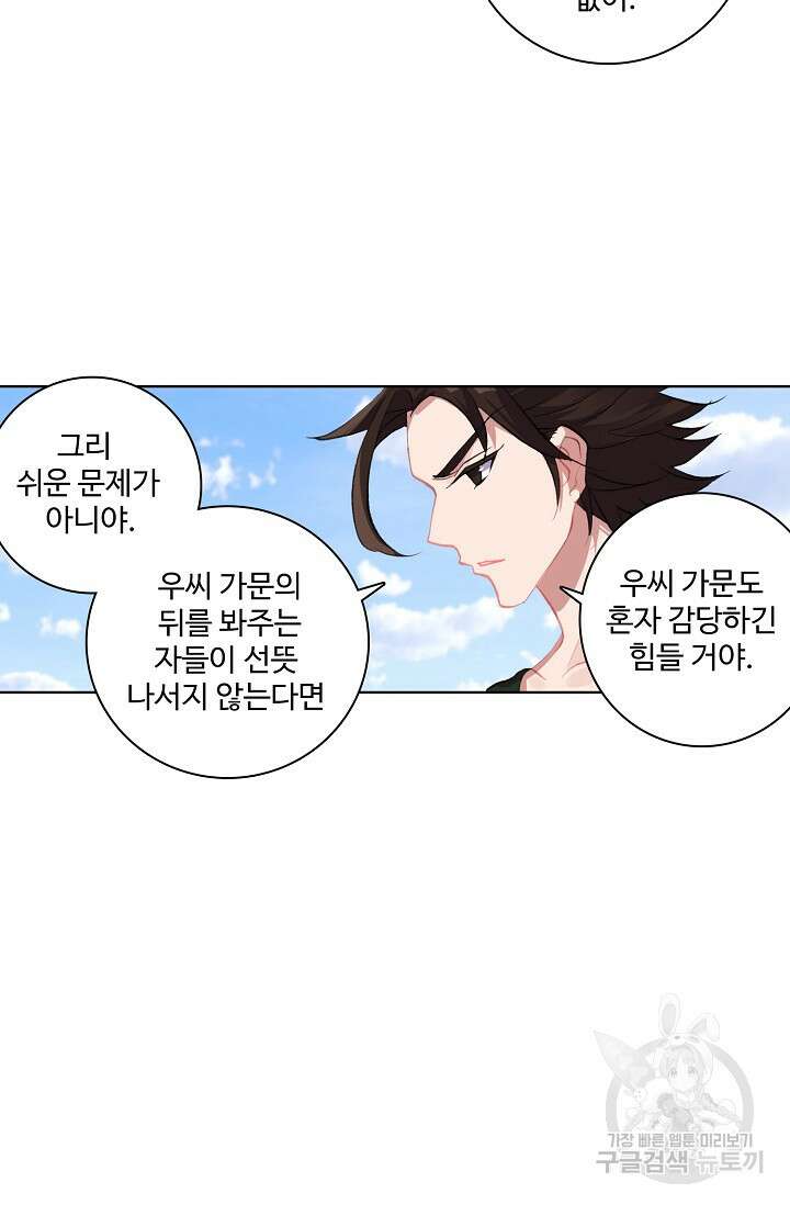 기초 만렙 김대찬 84화 31