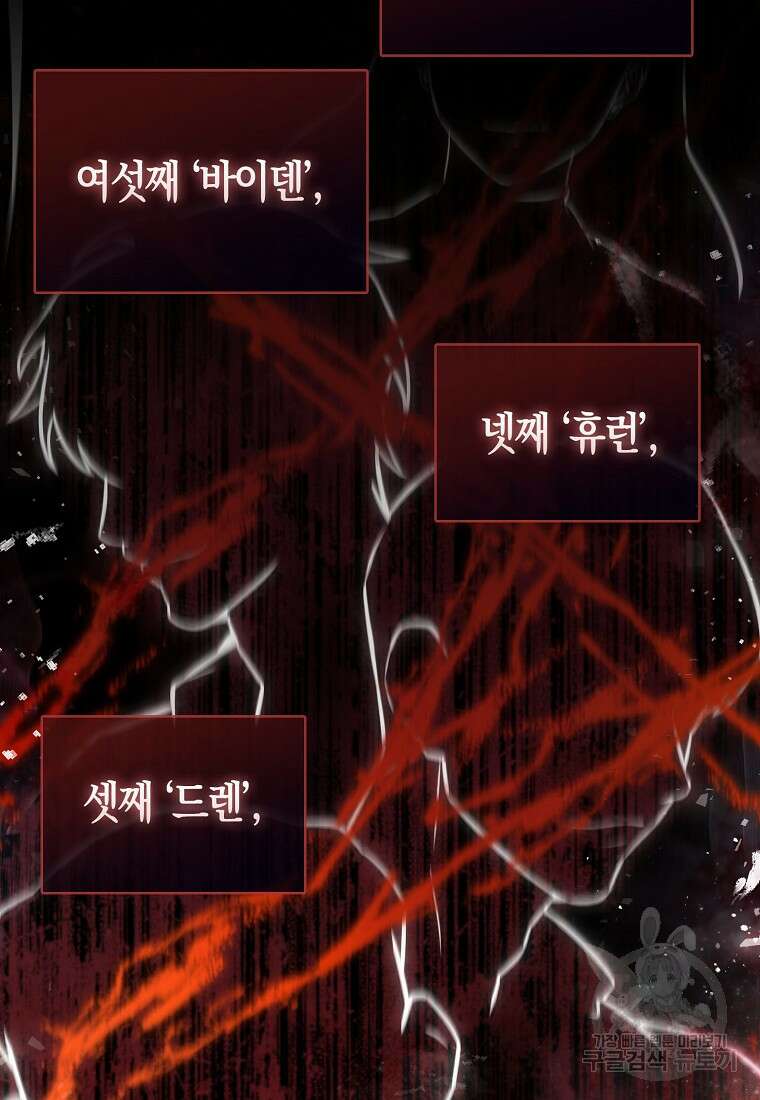 엑스트라가 너무 강함 17화 5