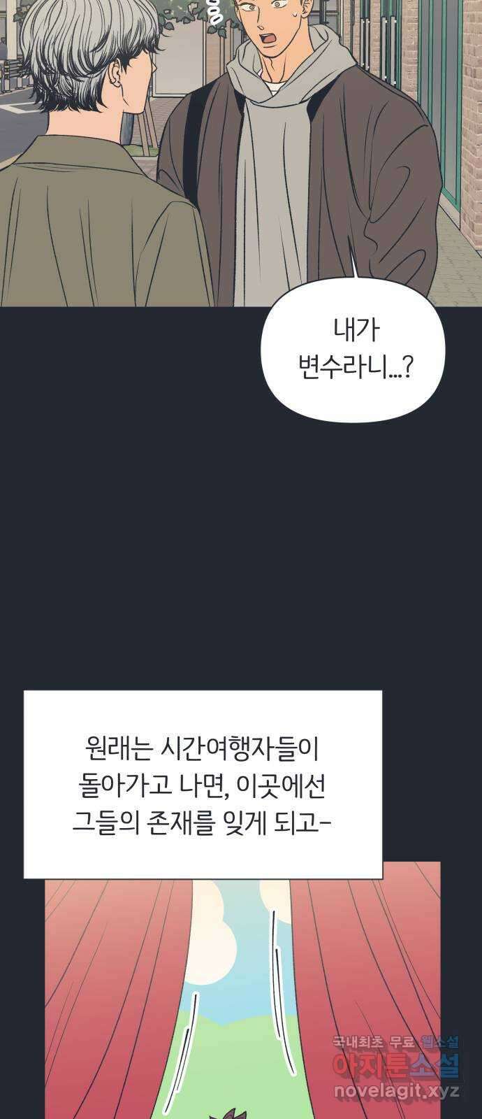 다시쓰는 연애사 외전 〈성지윤의 선택〉 60