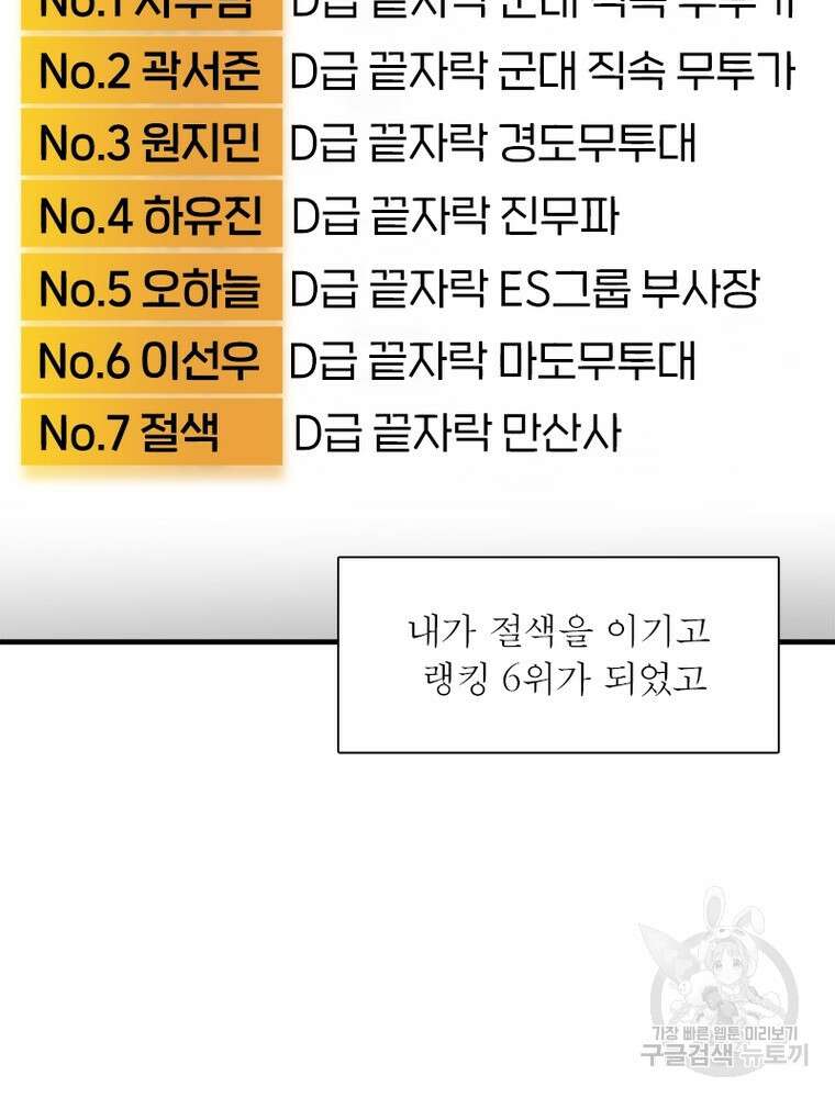 흙수저에서 최강 투신으로 126화 79