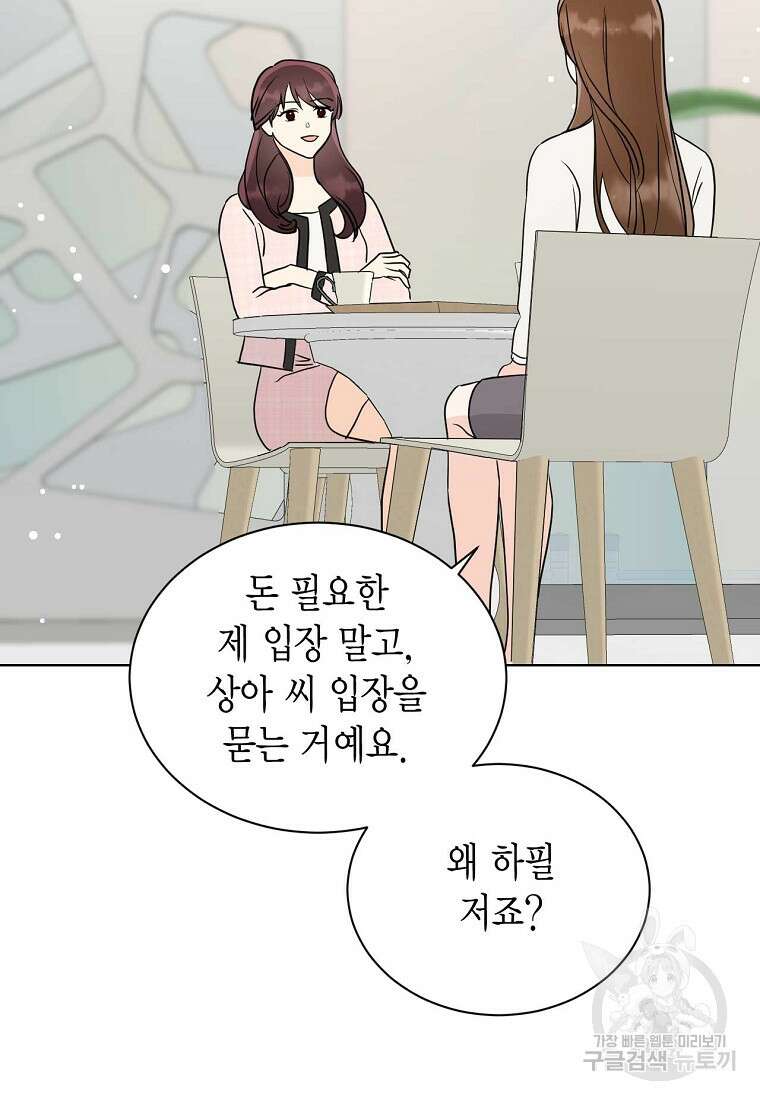 나의 보스와 정글에서 48화 62