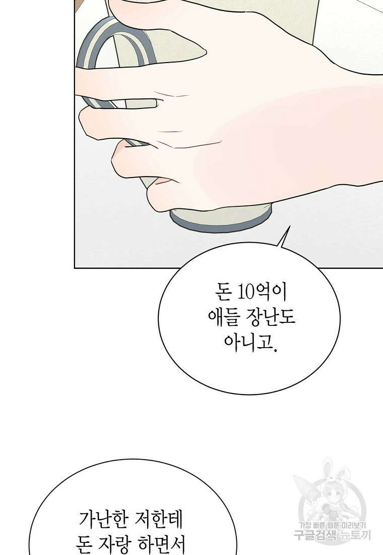 나의 보스와 정글에서 48화 66