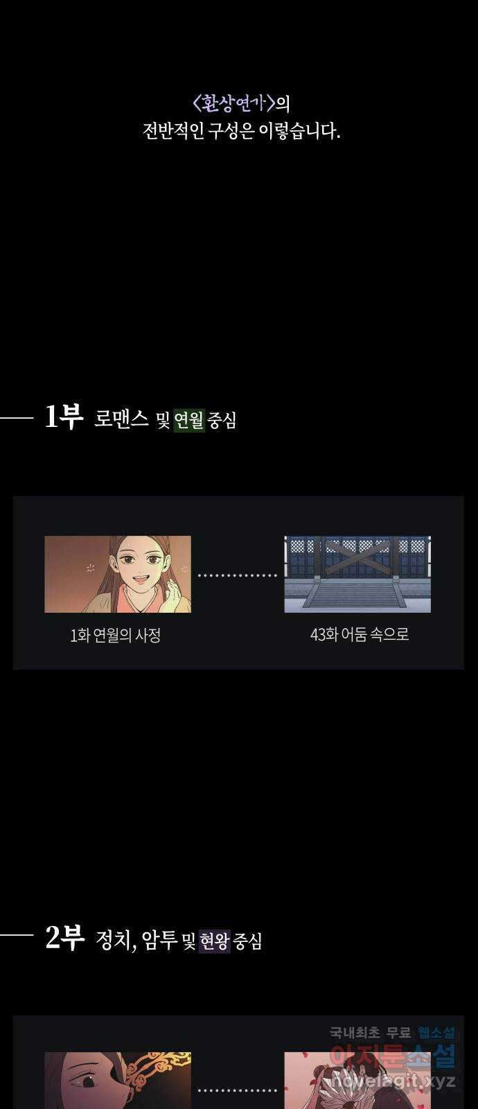 환상연가 후기 4