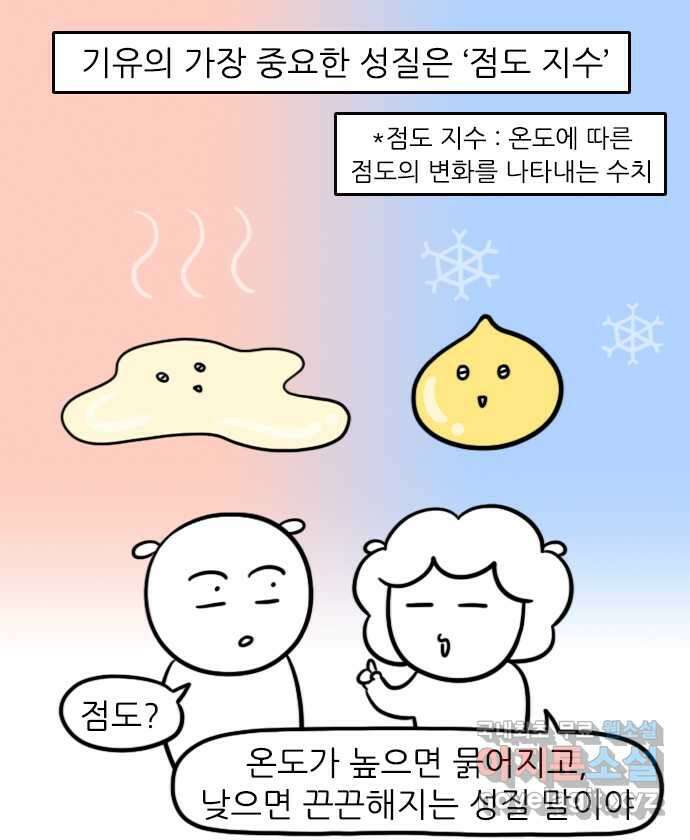 직구일기 5화 엔진오일의 품질은 어떻게 알아보나요? 4