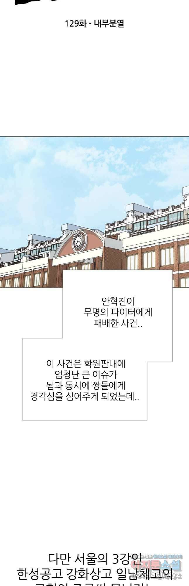 고교최강 129화 4