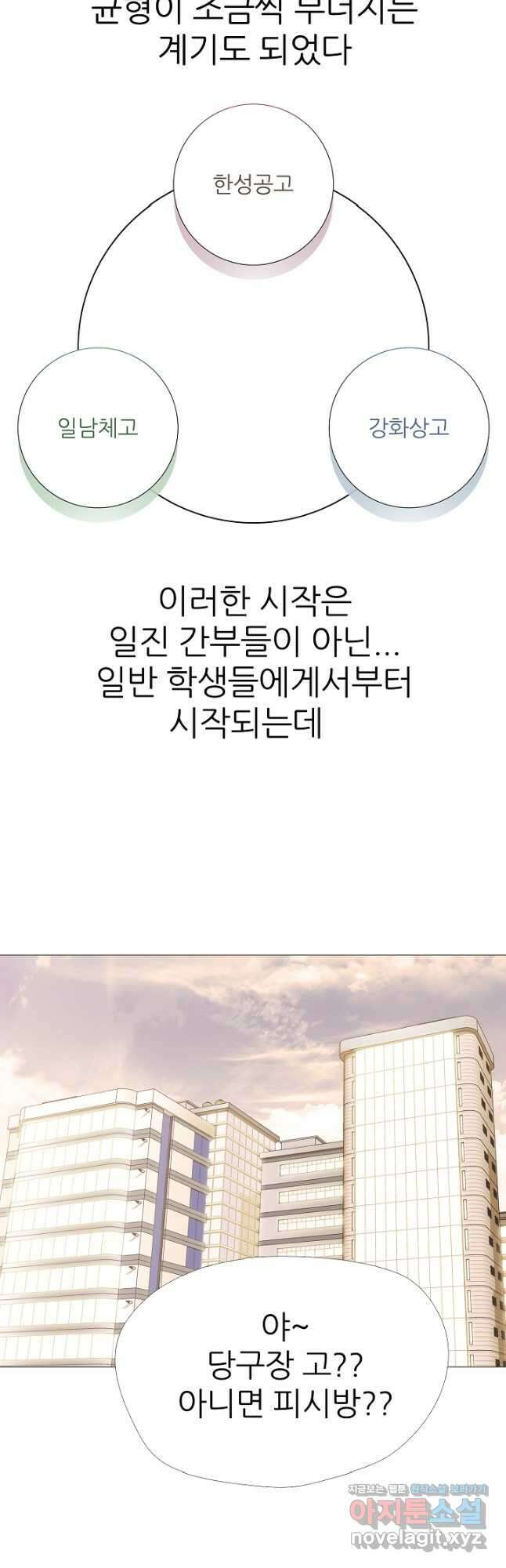 고교최강 129화 5