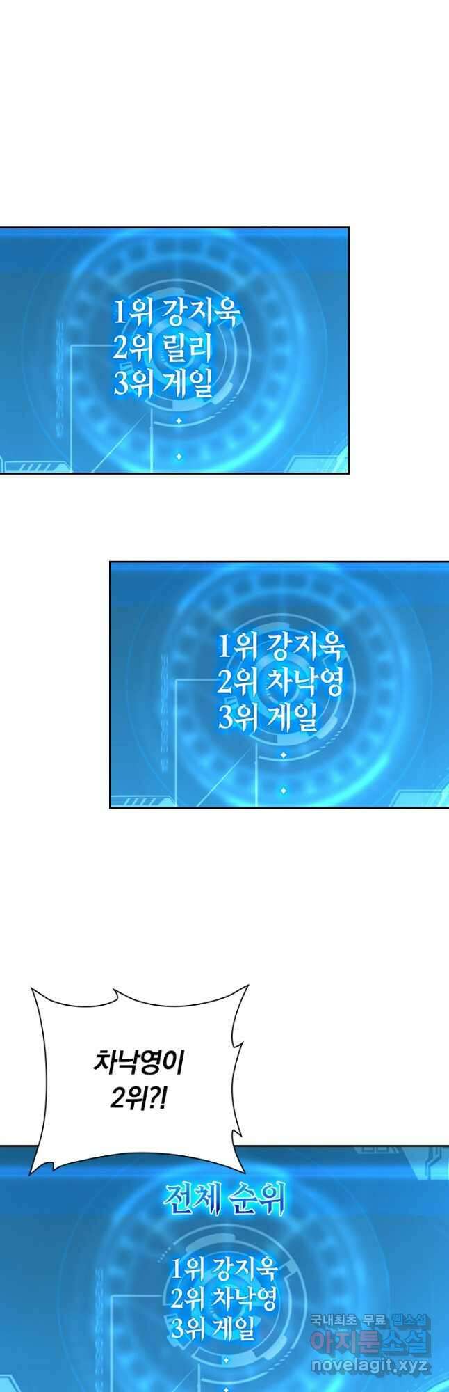 전설 헌터로 키워지는 중입니다 148화 42