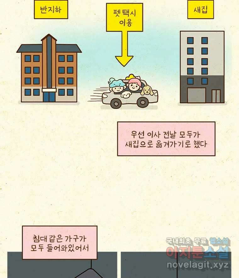 반지하셋방 336화 좋은 기운 3