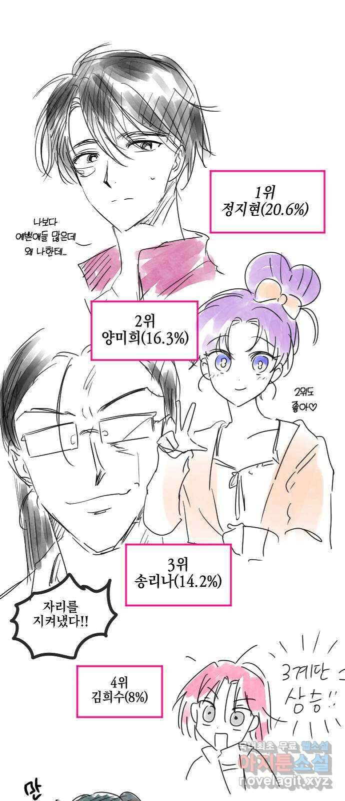 살아남은 로맨스 후기 12
