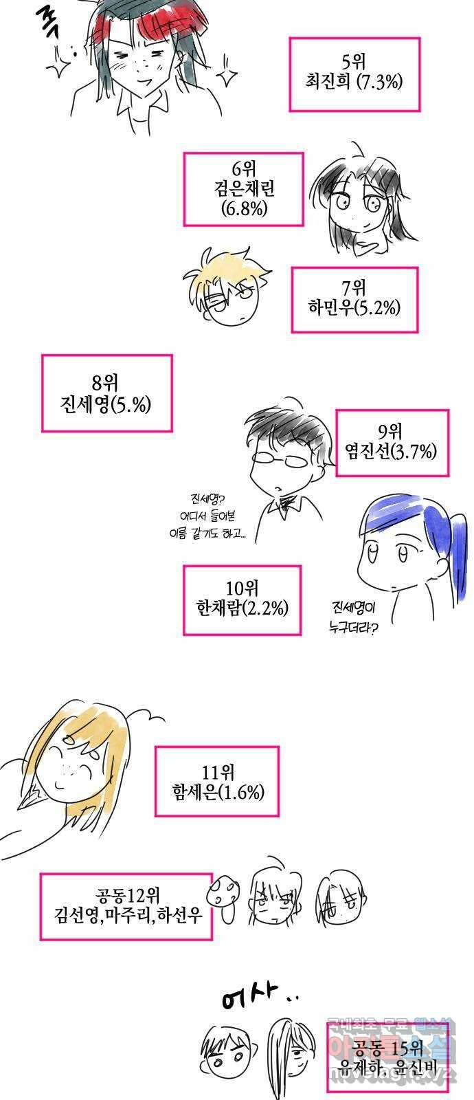 살아남은 로맨스 후기 13