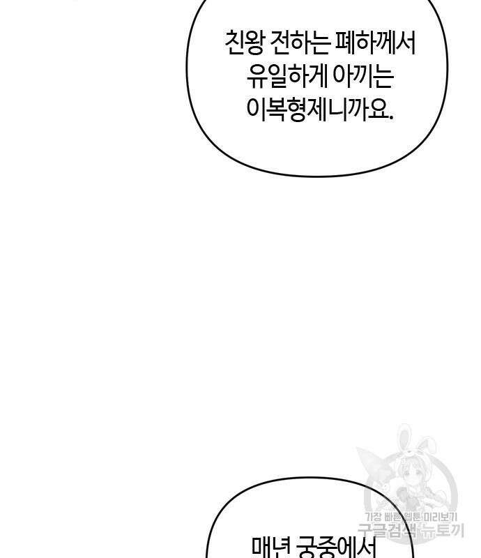 고수, 후궁으로 깨어나다 17화 121
