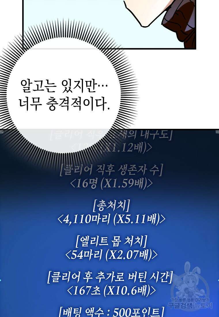 하드캐리 서포터 43화 22