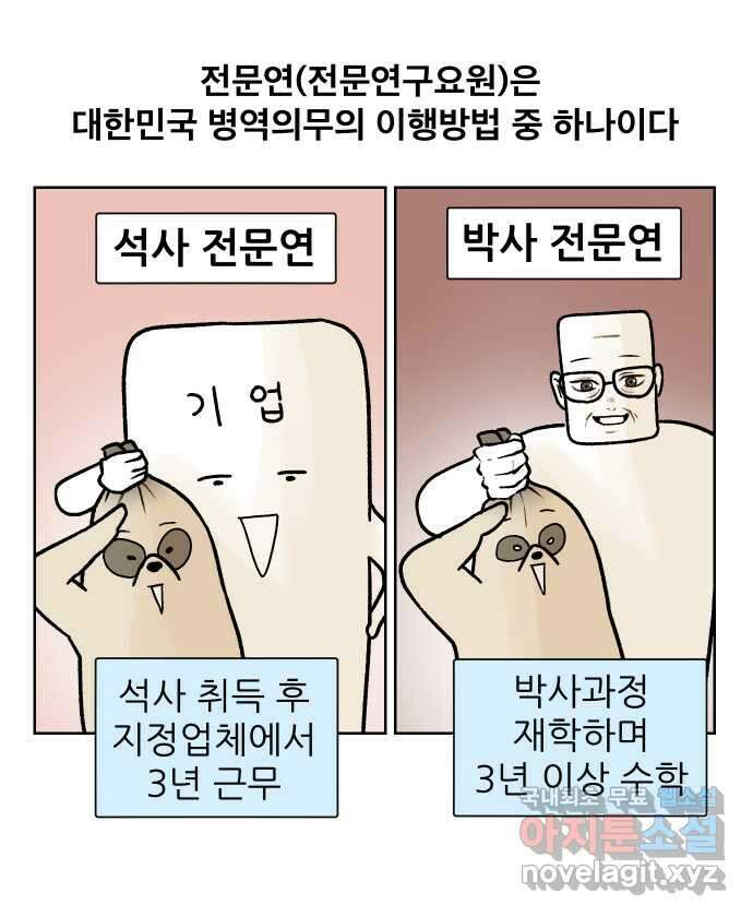대학원 탈출일지 151화-전문연 1