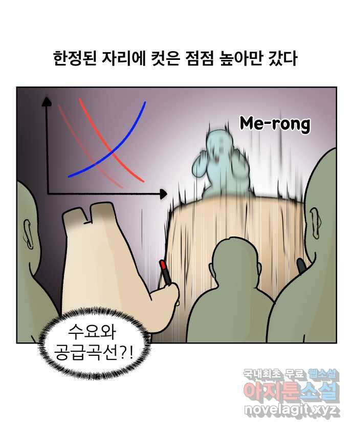 대학원 탈출일지 151화-전문연 6