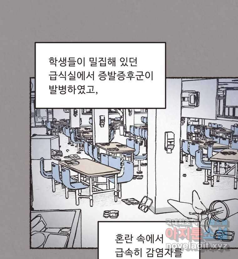 4명 중 1명은 죽는다 51화 인간 (1) 14