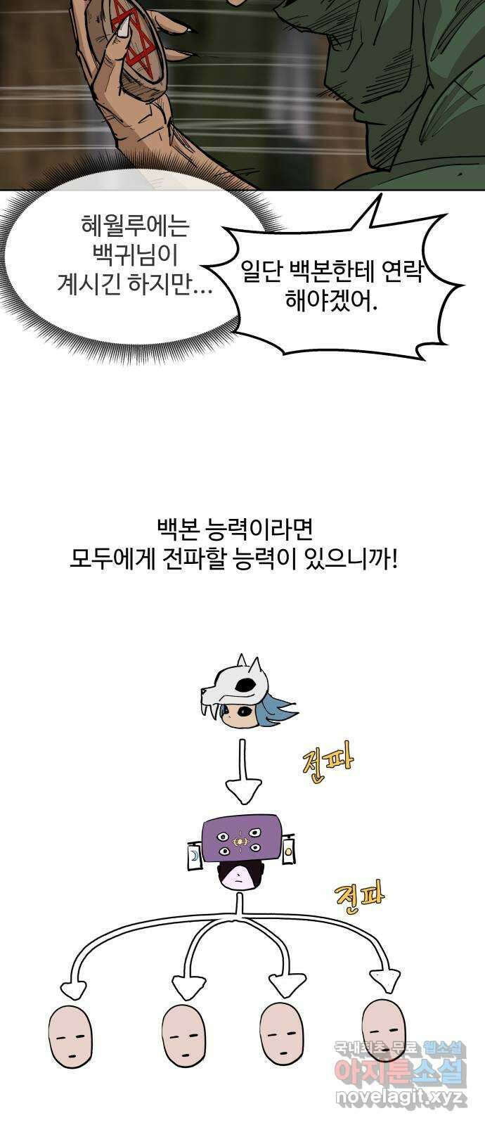 붉은 이정표 42화 사명감 10
