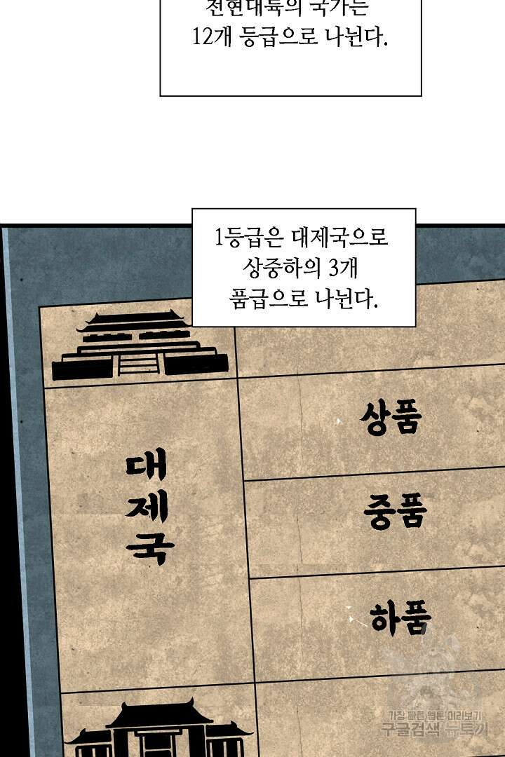 전생무쌍기 30화 3