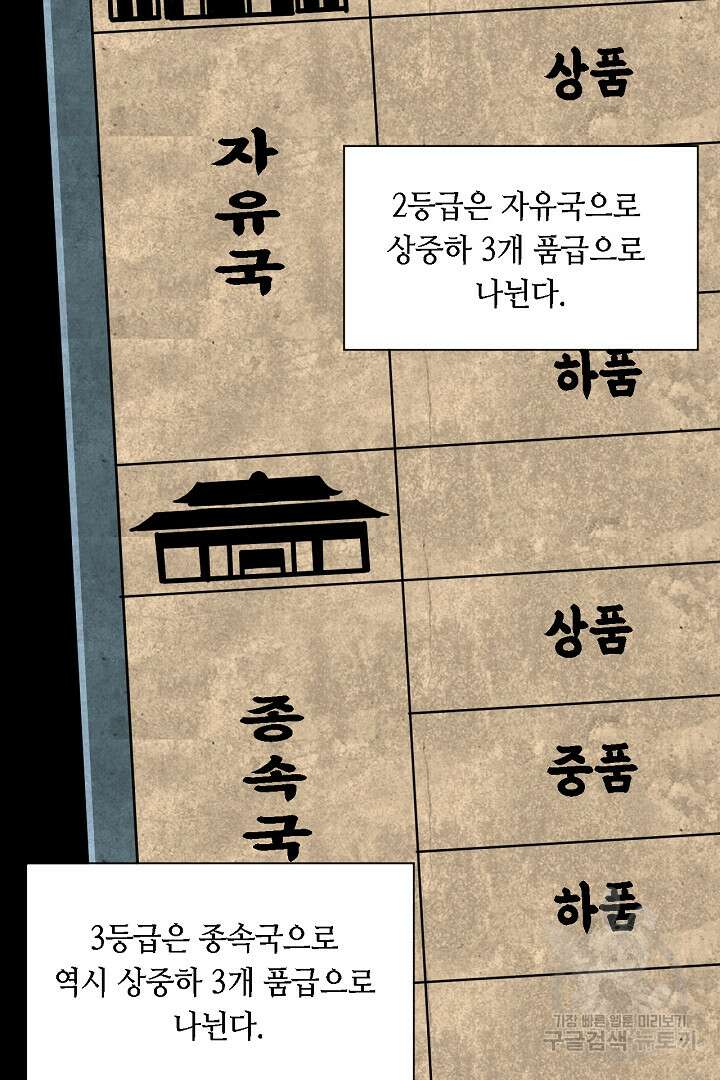 전생무쌍기 30화 4