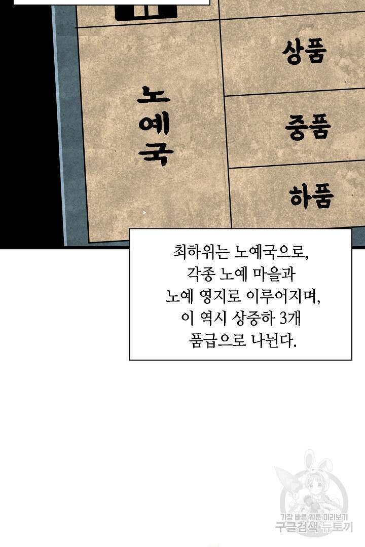 전생무쌍기 30화 5